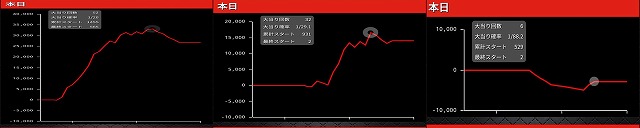 オフミーコラボ 2 10 日 荻窪オーパあるオフ会パチミーレポート 結果レポート パチスロ パチンコイベントオフ会