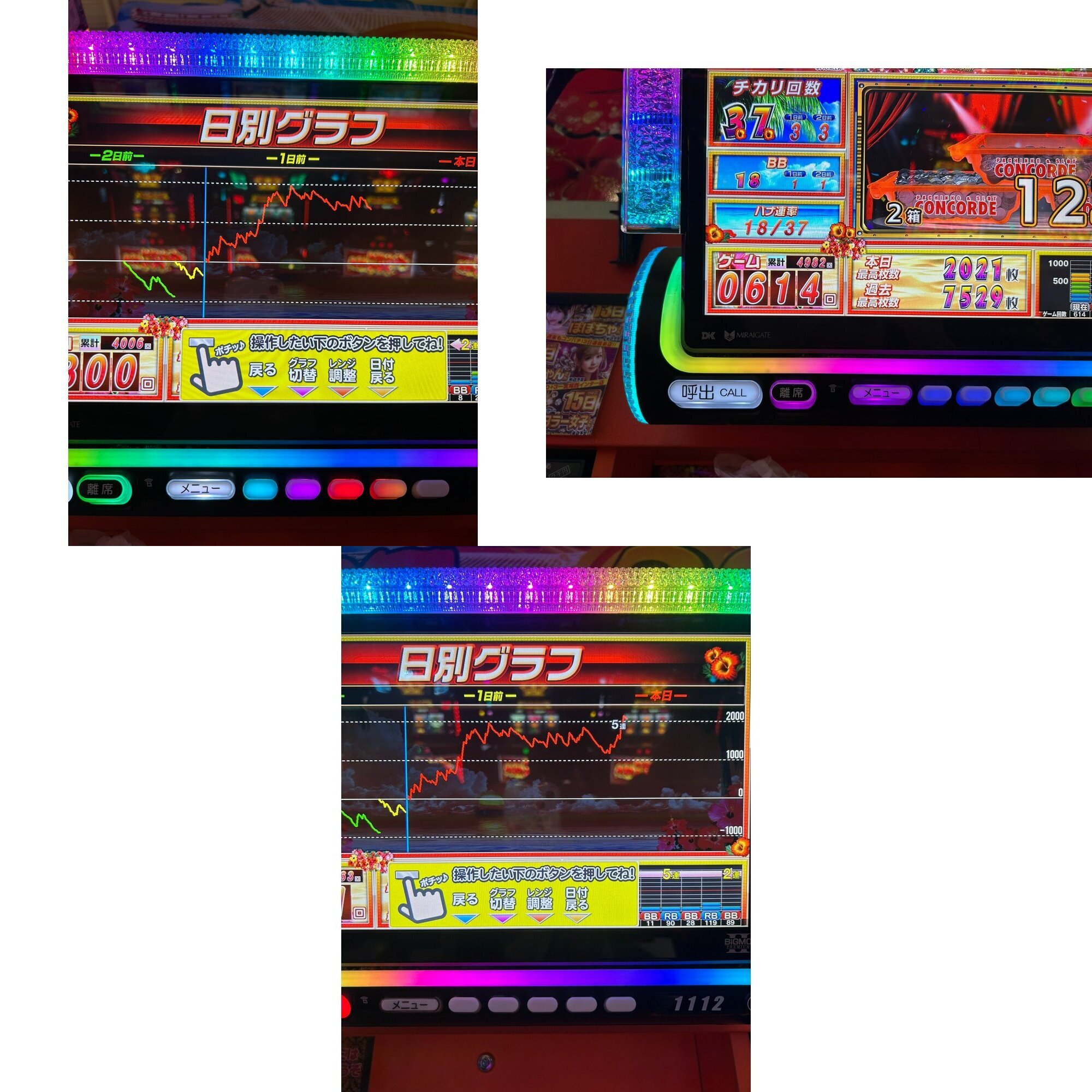 来店終了時のデータ