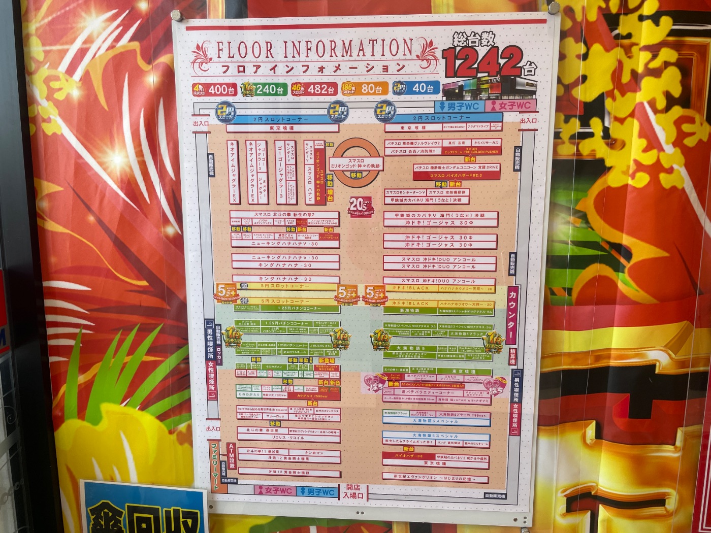総台数1242台のフロアインフォメーション。