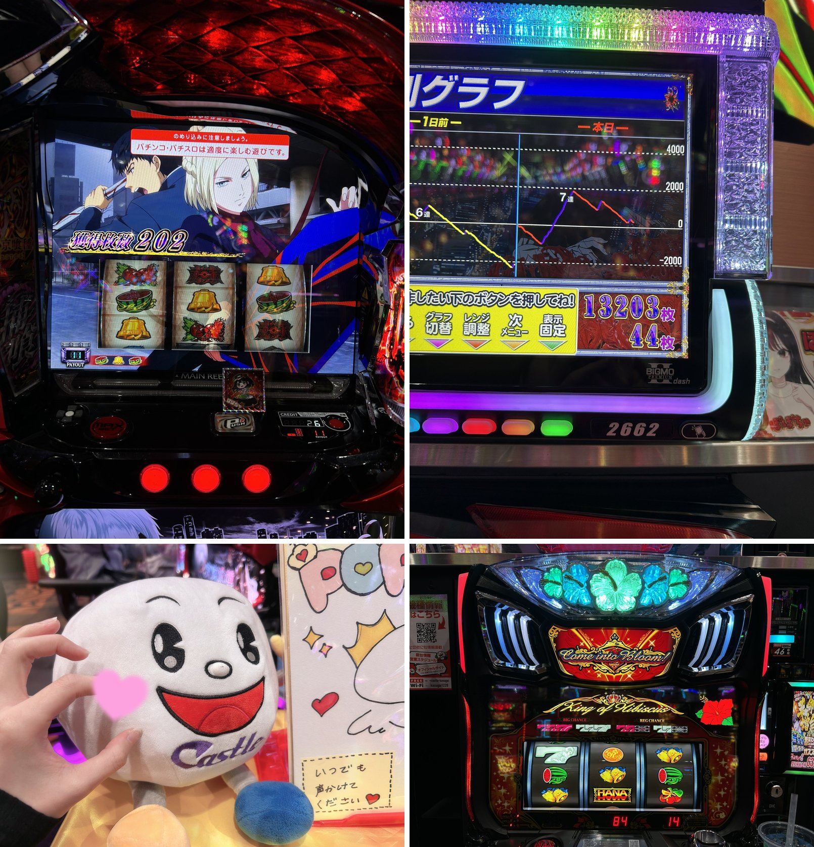 来店者の実践台周辺カット／来店者の実践台のグラフ画面／関連実機カット／キングハナハナ系の台移動先カット