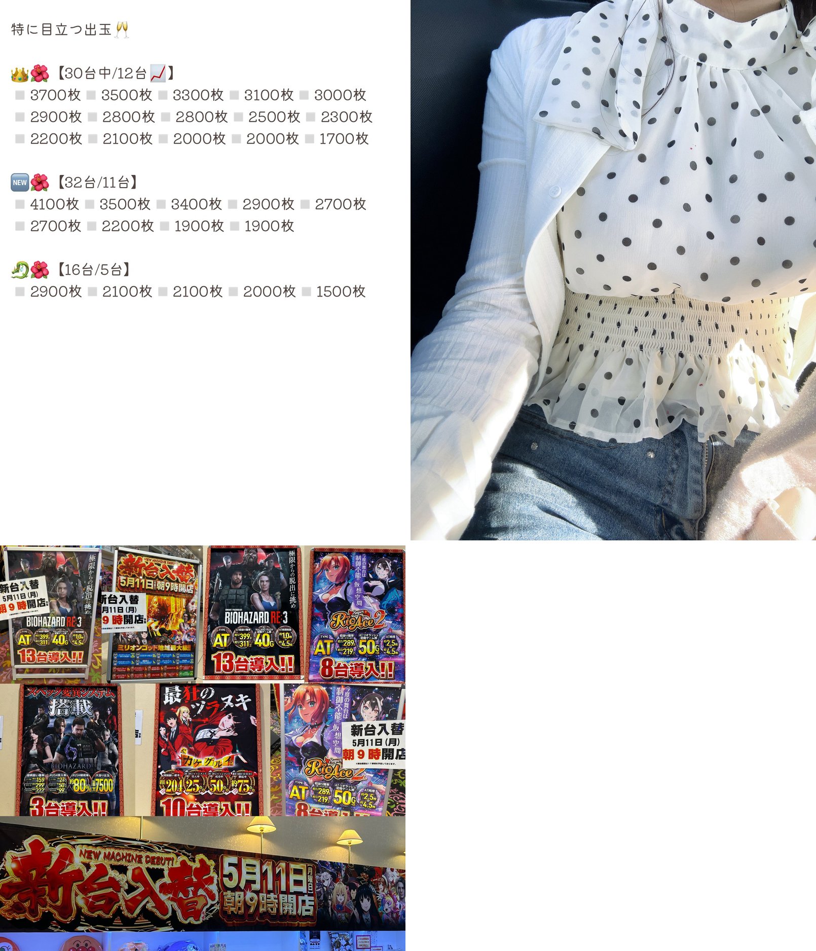 5/9 20:09 出玉まとめ、服装、POPを掲載した写真