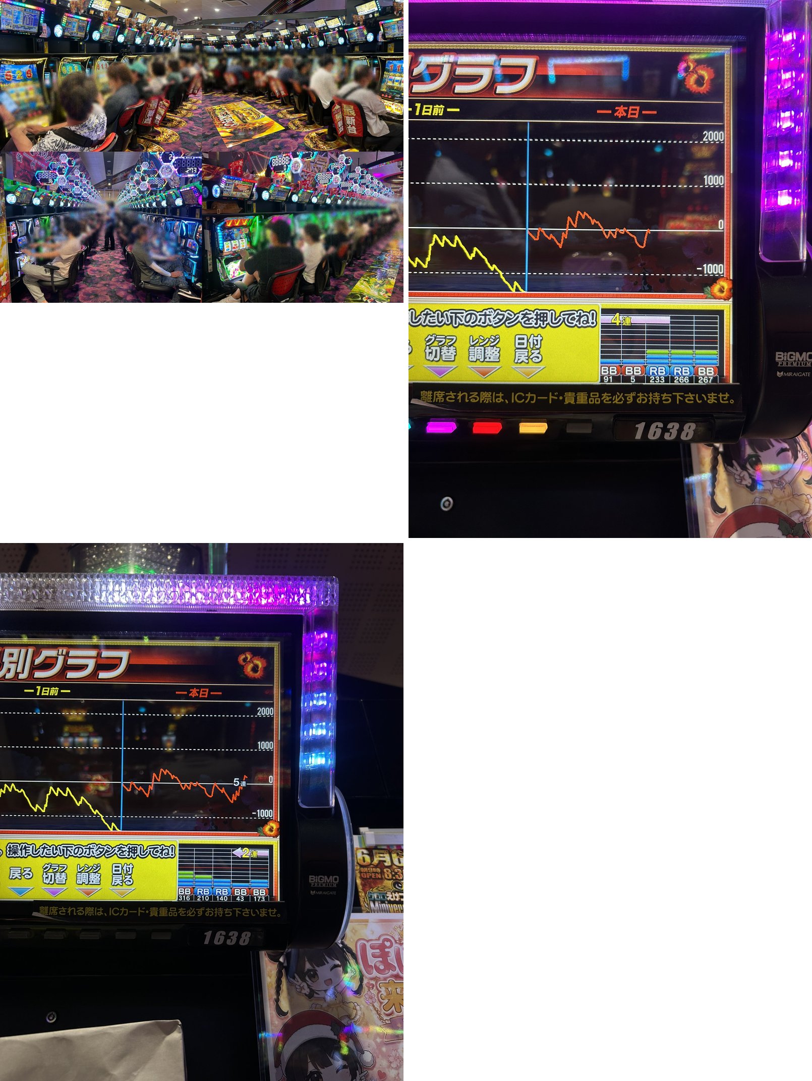 左上は朝の満席店内と高出玉表示。右上と左下には、ぽぽちゃさんの店内投稿画像が掲載されていました。