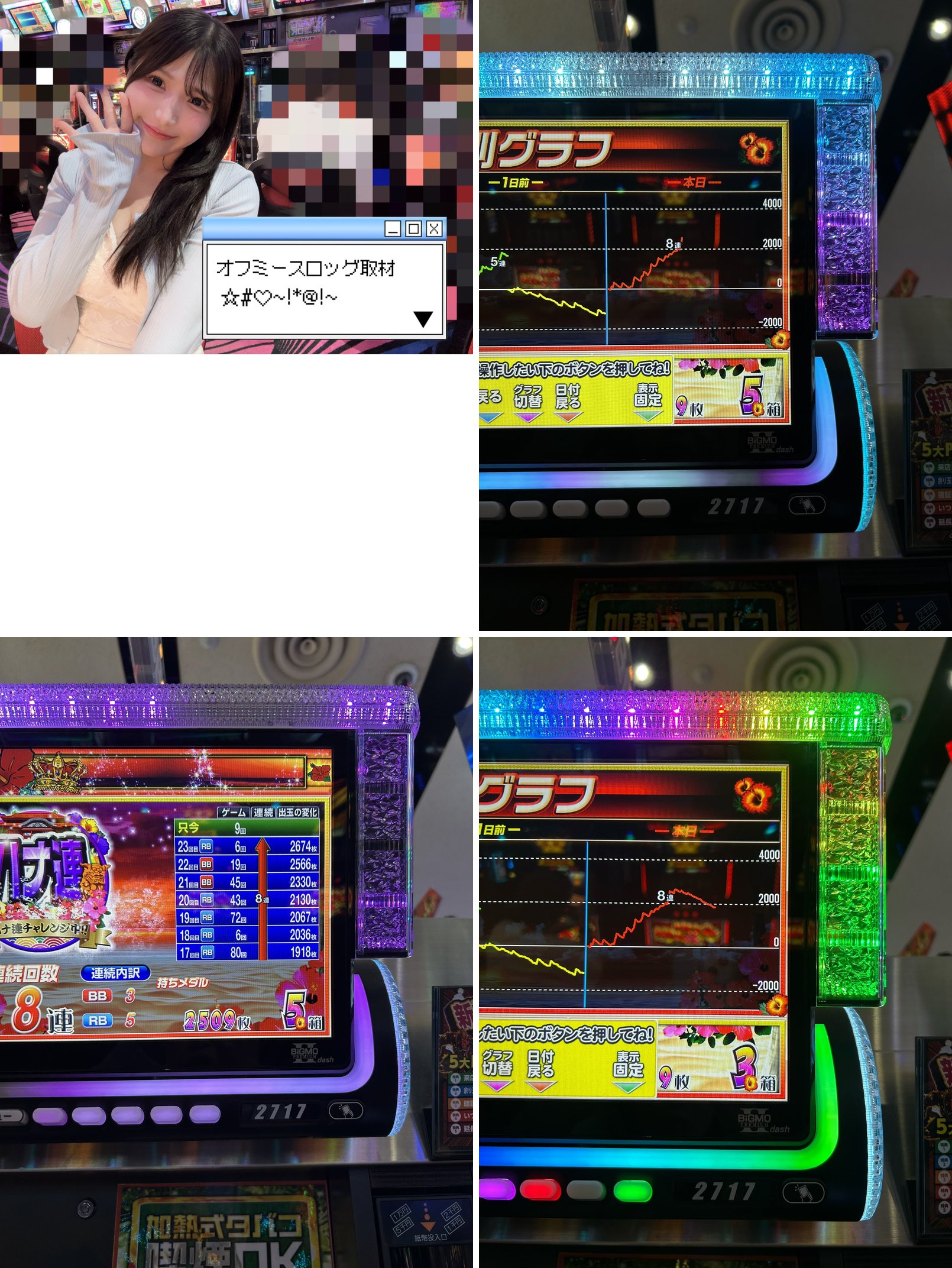 (1)9/14 12:42 店内の本人 (2)ハナハナのグラフ表示 (3)ハナハナの連続履歴表示 (4)9/14 14:34 ハナハナのグラフ表示